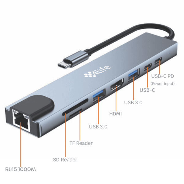 Anúncio: Hub Adaptador Multiporta 4life USB-C Multiport Super HUB FL8APRO 100W / 8 Em 1 /  USB-C PD / USB-C / USB-A 3.0 X2 / HDMI / TF / SD / RJ45 - Cinza