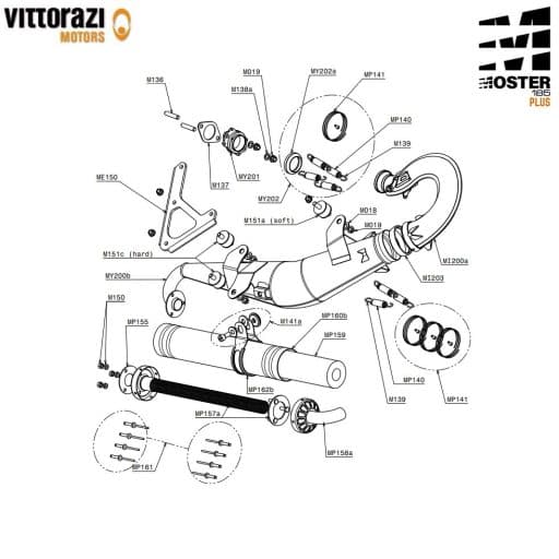 Kit de Manutenção Vittorazi Moster 185 Plus My22 25/50 Horas M22